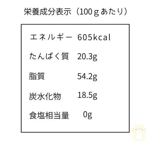 栄養成分表示サンプル