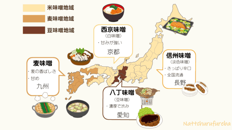 日本地図上に味噌の地域別特徴を示した図。関西は甘味噌、信州は淡色辛口味噌など、地域ごとの味の傾向が色分けされている。