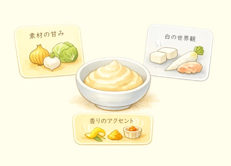 白味噌のおいしさをつくる3つの調和を、甘み・白・香りの3枚のカードで表現したイラスト